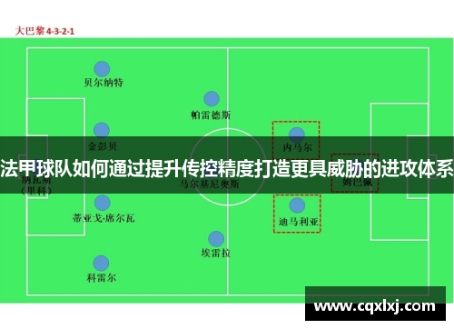 法甲球队如何通过提升传控精度打造更具威胁的进攻体系